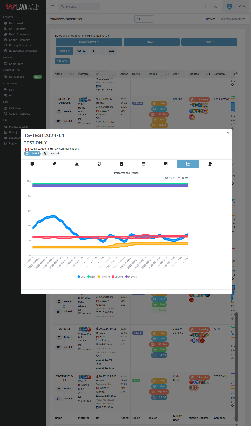 Save time with historical process and performance information and life performance information right in the remote support session